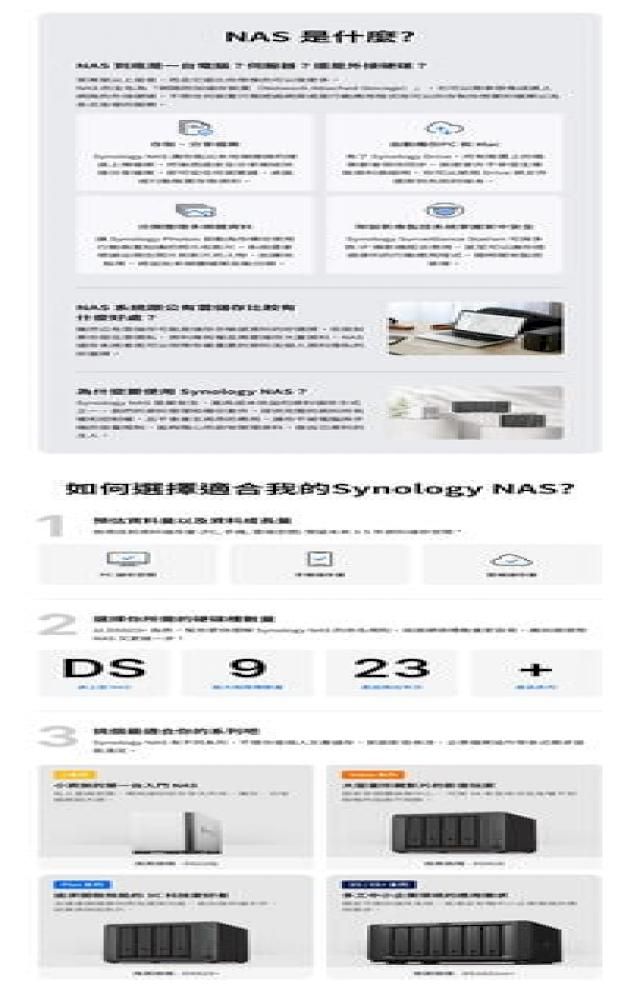 Synology 群暉科技DiskStation DS224+ (2Bay/Intel/2G) NAS 網路儲存