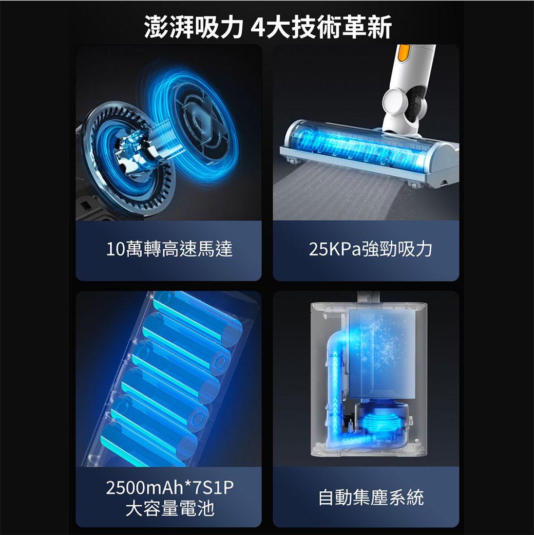 澎湃吸力4大技術革新10萬轉高速馬達25KPa強勁吸力2500mAh*7S1P自動集塵系統大容量電池