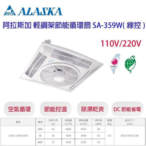 阿拉斯加 SA-359W 線控 輕鋼架節能循環扇