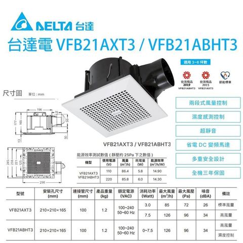 台達電 VFB21AXT3 DC直流 21型 換氣扇 安靜 省電 濕度控制