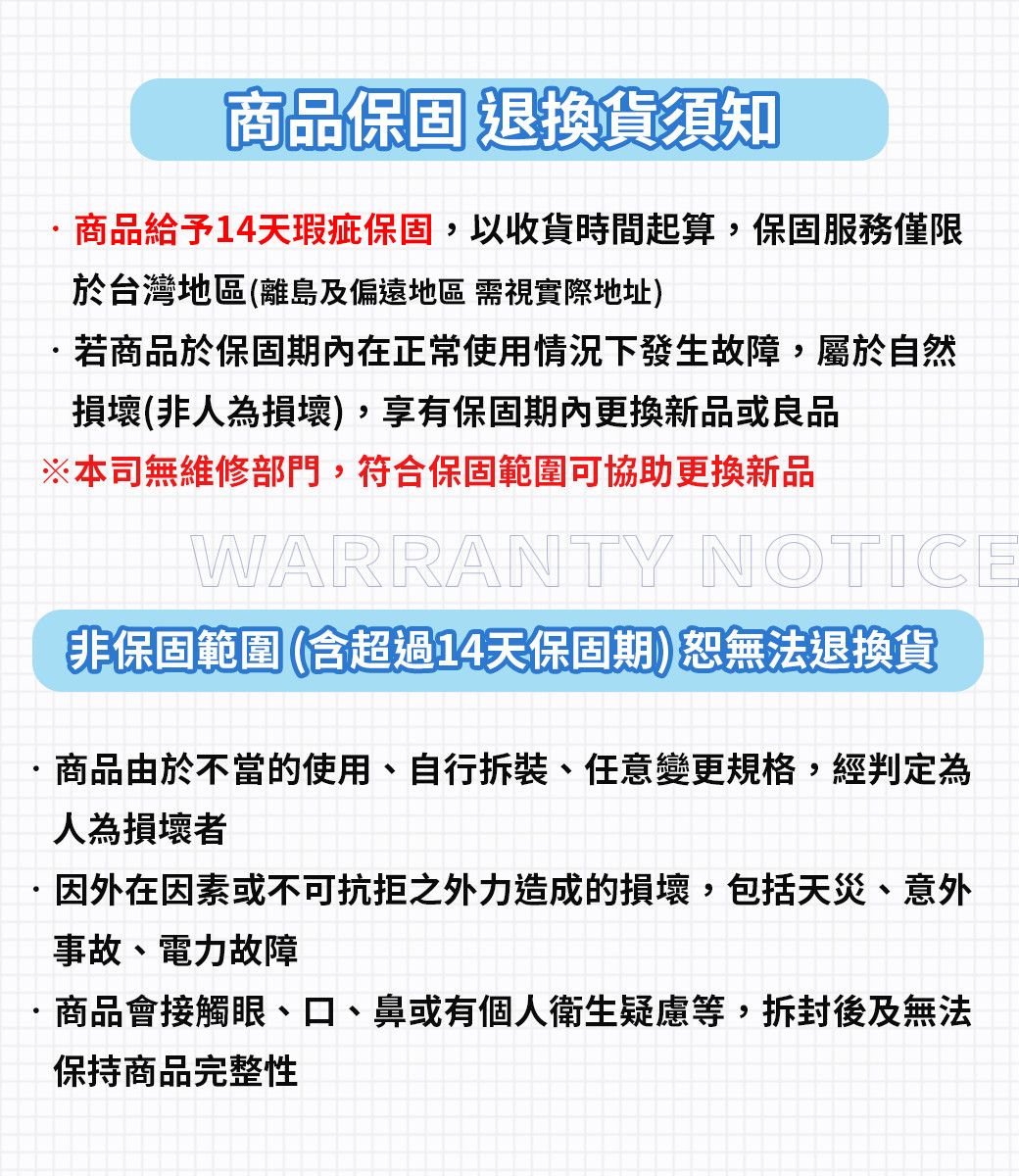 商品保固 退換貨須知商品給予14天瑕疵保固,以收貨時間起算,保固服務僅限於台灣地區(離島及偏遠地區需視實際地址)若商品於保固期內在正常使用情況下發生故障,屬於自然損壞(非人為損壞),享有保固期內更換新品或良品※本司無維修部門,符合保固範圍可協助更換新品WARRANTY NOTICE非保固範圍(含超過14天保固期)恕無法退換貨商品由於不當的使用、自行拆裝、任意變更規格,經判定為人為損壞者因外在因素或不可抗拒之外力造成的損壞,包括天災、意外事故、電力故障·商品會接觸眼、口、鼻或有個人衛生疑慮等,拆封後及無法保持商品完整性