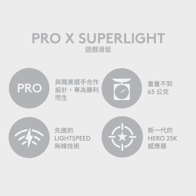 Logitech 羅技G PRO X Superlight 無線輕量化電競滑鼠-桃紅色- PChome