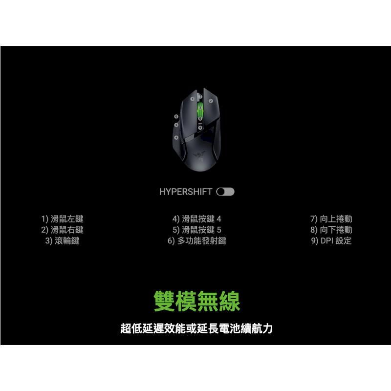 1) 滑鼠左鍵2) 滑鼠右鍵3) 滾輪鍵HYPERSHIFT O4) 滑鼠按鍵45) 滑鼠按鍵56) 多功能發射鍵7)向上捲動8) 向下捲動9) DPI 設定雙模無線超低延遲效能或延長電池續航力