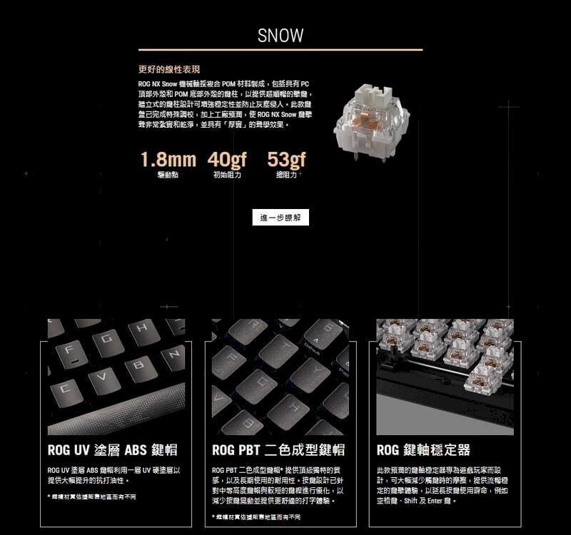 SNOW更好線性表現ROG NX Snow  POM 材料包括具 P頂部外和 POM 底部柱以提供順暢立式柱計增強並防止此款特殊調校加上工廠預 ROG NX Snow 非常和乾淨,並具有「聲效果1.8mm 40gf 53gfFH驅動初始阻力阻力進一步瞭解CROG UV塗層 ABSROG UV 塗層 ABS 利用一層 UV 硬塗層以提供提升的抗打油性理材而有不同ROG PBT 二色成型帽ROG PBT 二色成型帽*提供獨特的,以及長期使用的耐用性按設計已針中帽與較短的,以減少按動並提供更舒適的打字。*糰材地區而有不同ROG鍵器此款的鍵軸穩器專為避玩家而設計,可大幅減少的,提供定的學,以延長按使用壽命,例如空格鍵Shift 及Enter。