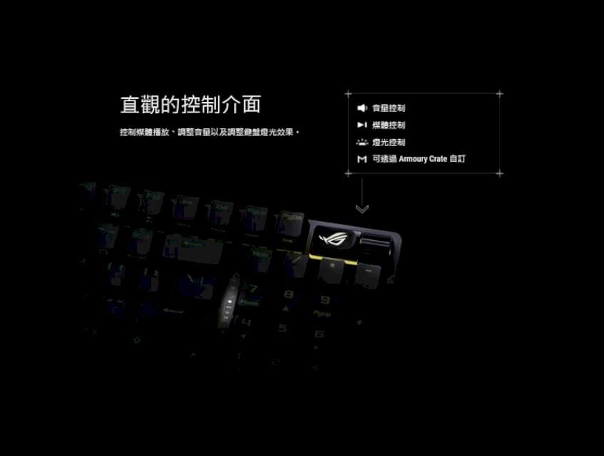 直觀的控制介面控制播放調整音量以及調整鍵盤燈光效果音量控制 媒體控制燈光控制 可 rmoury Crate 訂A