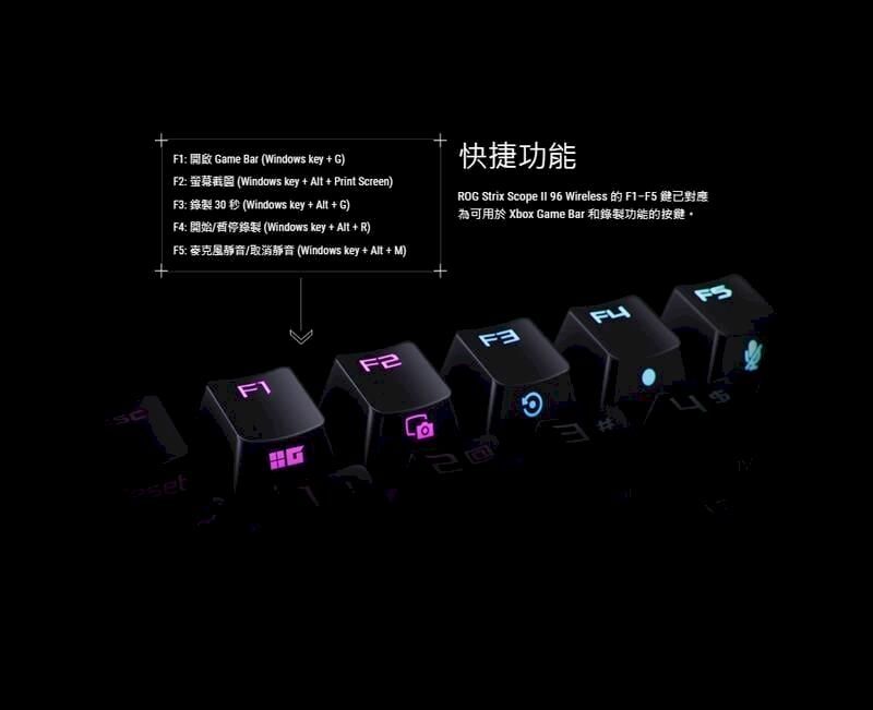 Windows key    Print Screen)Game Bar Windows key  G)F2:F3:30(Windows key    G):(Windows key  Alt  R): (Windows key  Alt + M)快捷功能ROG Strix Scope  96 Wireless -為可用於 Xbox Game Bar 和錄製功能的按鍵。F1F2F3