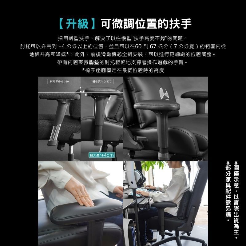 升級】可微調位置的扶手採用新型扶手解決了往機型“扶手高度不夠的問題肘托可以升高到+4公分以上的位置,並且可以在60到67公分(7公分的範圍從地板升高和降低。此外,前後滑動機芯全新安裝,可以進行更細緻的位置調整。帶有内置聚氨酯墊的肘托輕輕地支撐著操作遊戲的手臂。椅子座面固定在最低位置時的高度前 G-350新 G-370最大高+4cm*。*,以為主。