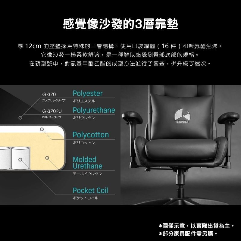 感覺像沙發的3層靠墊厚 12cm 的座墊採用特殊的三層結構,使用口袋線圈(16件)和聚氨酯泡沫。它像沙發一樣柔軟舒適,是一種難以感覺到臀部底部的規格。在新型號中,對氨基甲酸乙酯的成型方法進行了審查,併升級了檔次。G-370PolyesterファブリックタイプポリエステルG-370PUPolyurethaneポリウレタンPolycottonポリコットンMoldedUrethaneモールドウレタンPocket Coilポケットコイル*圖僅示意,以實際出貨為主。*部分家具配件需另購。