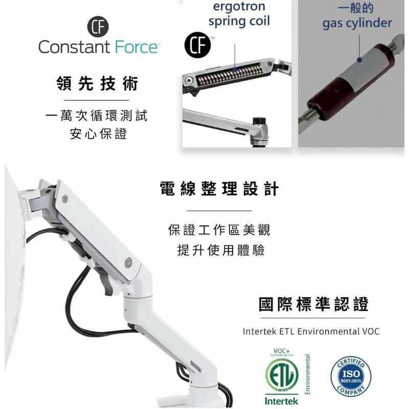 CFConstant Force領先技術一萬次循環測試安心保證ergotronspring coilCF電線整理設計保證工作區美觀提升使用體驗一般的gas cylinder國際標準認證Intertek ETL Environmental VOC+IntertekEnvironmentalISO90012015