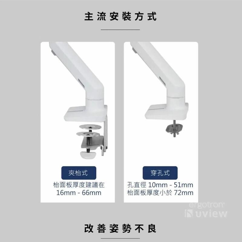 主流安裝方式夾式枱面板厚度建議在16mm-66mm穿孔式孔直徑10mm - 51mm枱面板厚度小於72mm改善姿勢不良ergotron