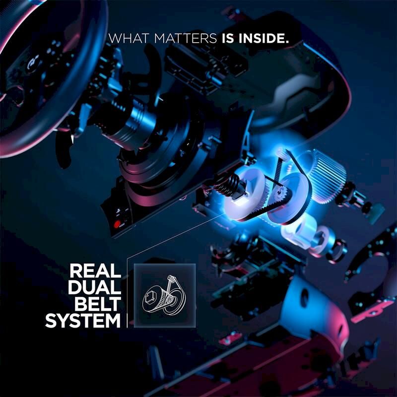 WHAT MATTERS IS INSIDE.REALDUALBELTSYSTEM