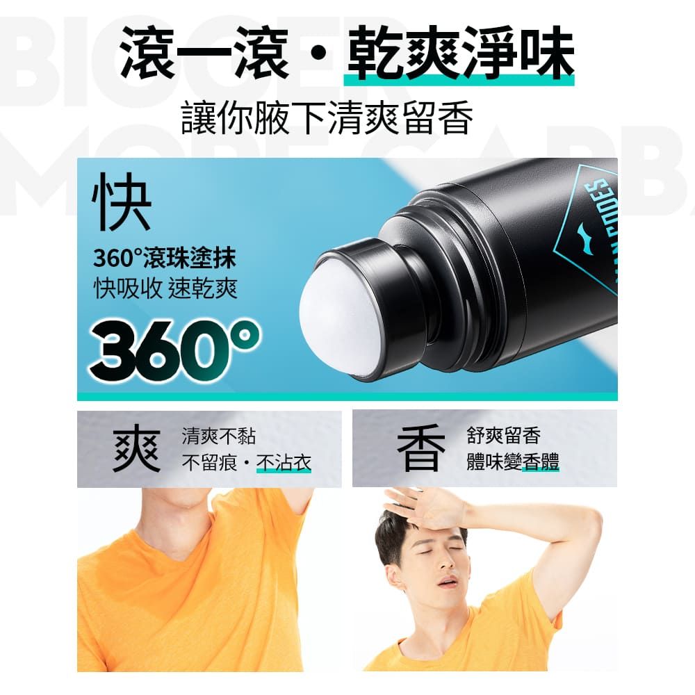 滾一滾乾爽淨味快讓你腋下清爽留香360滾珠塗抹快吸收速乾爽360°爽清爽不黏不留痕  不沾衣香舒爽留香體味變香體