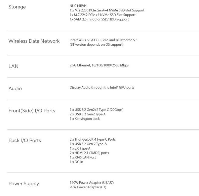 華碩 ASUS NUC 14代 Pro U7-155H 準系統 迷你主機 - PChome 24h購物