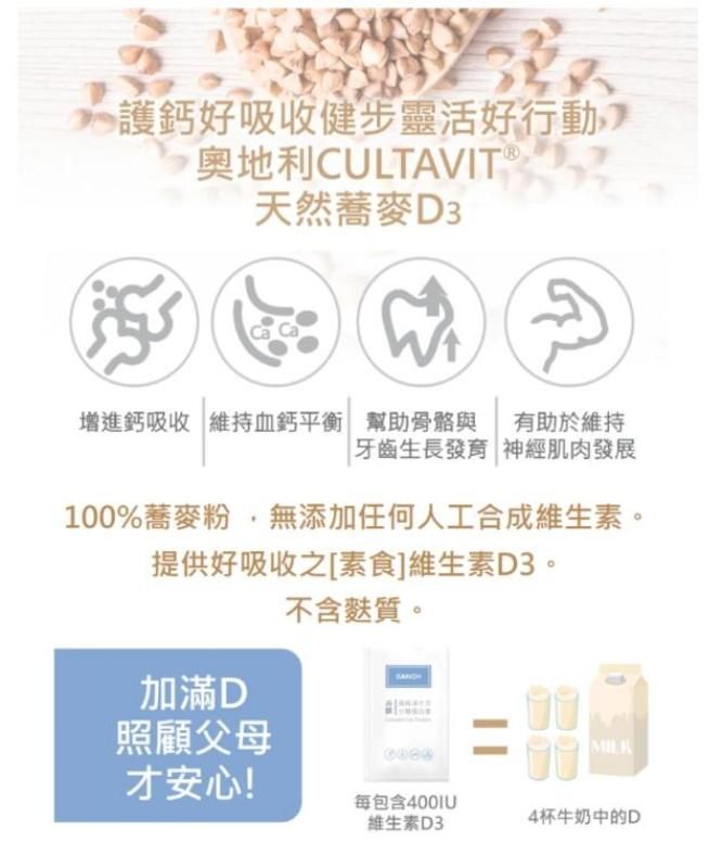 護鈣好吸收健步靈活好行動 奧地利CULTAVITE天然蕎麥3增進鈣吸收 維持血鈣平衡 幫助骨骼與 有助於維持牙齒生長發育 神經肌肉發展100%蕎麥粉無添加任何人工合成維生素。提供好吸收之[素食]維生素D3。加滿D照顧父母不含麩質。MILK才安心!每包含400IU維生素D34杯牛奶中的D