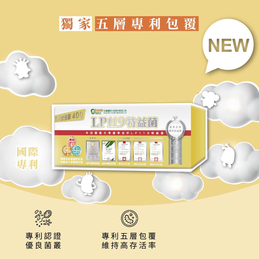 獨家五層包覆NEWEX 有公司特益菌中部大學產學LP119特益菌專利LP119國際 PP365健康專利號專利認證優良菌叢專利五層包覆維持高存活率合作