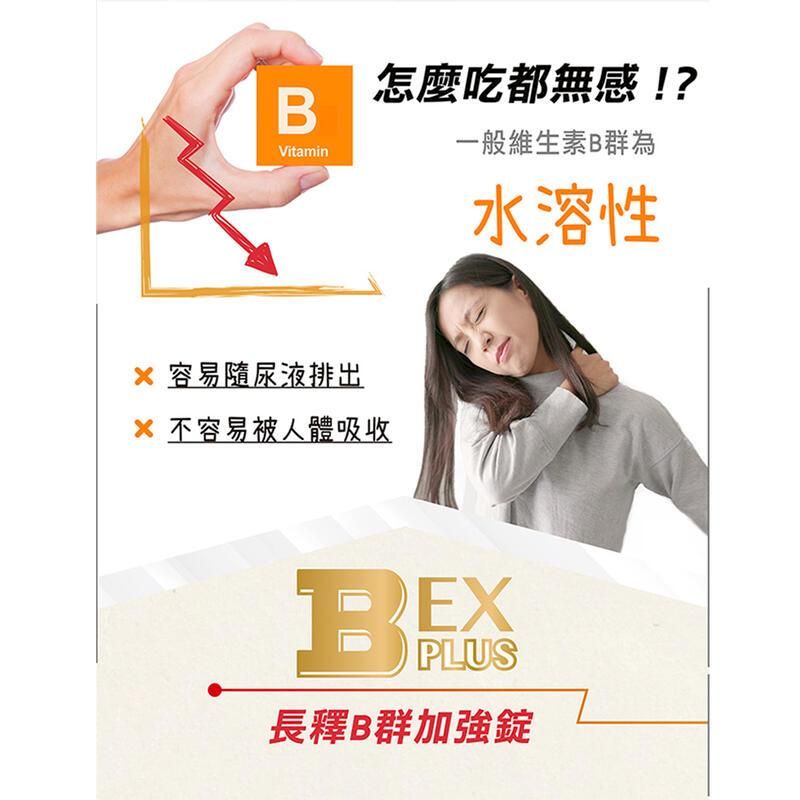 BVitamin 容易隨尿液排出不容易被人體吸收怎麼吃都無感!?一般維生素B群為水溶性PLUS長釋B群加強錠