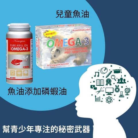 魚油 添加 磷蝦油 膠囊一瓶+ DHA 兒童魚油 一盒(120顆/瓶+60顆/盒)