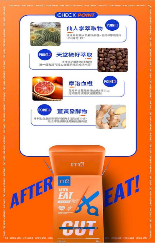 CHECK POINTPOINT仙人掌萃取物親水及親油特性6降低LDL 天堂椒籽萃取多年生的草本植物第消耗的成份来源摩洛血橙POINT.3花青素含量是普通以上使用更輕鬆POINT 4發酵物專利益生菌發酵提升薑黃水溶性30倍,更有AFTERAFTEREATCUTEAT!