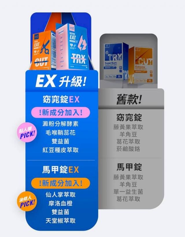 黏人PICK!油條人PICK!EATEATEX 升級!窈窕錠EX!新成分加入!澱粉分解酵素毛喉鞘蕊花雙益菌紅豆種皮萃取馬甲錠EX!新成分加入!仙人掌萃取摩洛血雙益菌天堂椒萃取Super BumExtreme舊款!窈窕錠藤黃果萃取羊角豆葛花萃取菸鹼酸馬甲錠藤黃果萃取羊角豆單一益生菌葛花萃取