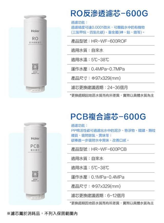 RORO反渗透濾芯-600G過濾功能:過濾精度可達0.0001微米,可攔截水中的有機物(三氯甲烷四氯化碳)、重金屬(砷、鉛、鉻)。產品型號:HR-WF-600ROF適用水質:自來水適用水溫:5℃38℃運作水壓:0.4MPa0.7MPa產品尺寸:97x329(mm)濾芯更換建議週期:24~36個月*更換週期因地區水質而有所差異,實際以具體水質為主PCBPCB複合濾芯-600G過濾功能:PP棉活性碳可過濾出水中的泥沙、懸浮物、鐵鏽、雜質、吸附、異味等碳棒進一步吸附水中異味、改善口感。產品型號:HR-WF-600PCB適用水質:自來水適用水溫:5℃~38℃運作水壓:0.1MPa~0.4MPa產品尺寸:97x329(mm)濾芯更換建議週期:6~12個月*更換週期因地區水質而有所差異,實際以具體水質為主※濾芯屬於消耗品,不列入保固範圍