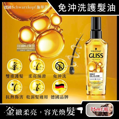 德國Schwarzkopf施華蔻-GLISS沙龍級滋養柔順免修護髮油75ml/瓶