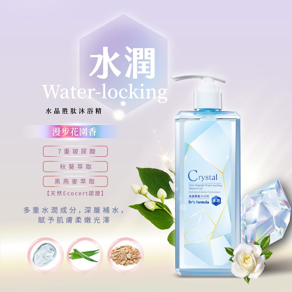 水潤Waterlocking沐浴精漫步花園香7重玻尿酸秋葵萃取黑燕麥萃取天然Ecocert認證】多重水潤成分,深層補水,賦予肌膚柔嫩光澤CrystalSkin Peptide Water-lockingShower GelHydrolyzed  Hyaluronate水晶胜肽沐浴精Drs Formula 水潤