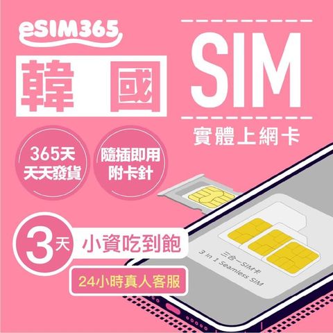 【韓國SIM卡】SKTLG雙電信 小資吃到飽 3天