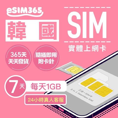 【韓國SIM卡】7天每日1GB高速流量 降速吃到飽
