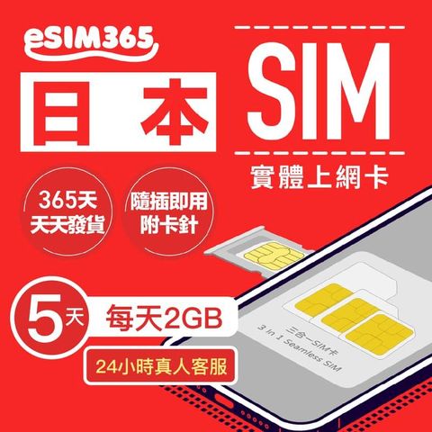 【日本SIM卡】 每日2GB高速流量降速吃到飽5天