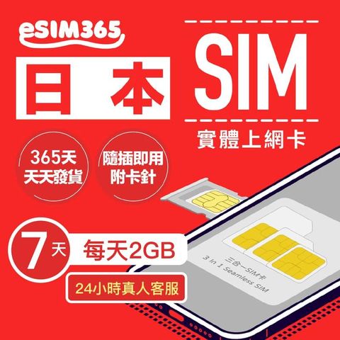 【日本SIM卡】 每日2GB高速流量降速吃到飽7天