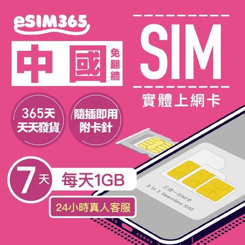 【中國免翻牆SIM卡】 每日1GB吃到飽 7天