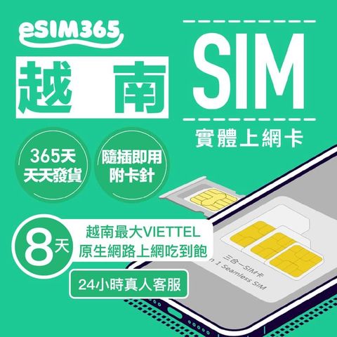 【越南原生網卡】8天吃到飽 軍用電信Viettel