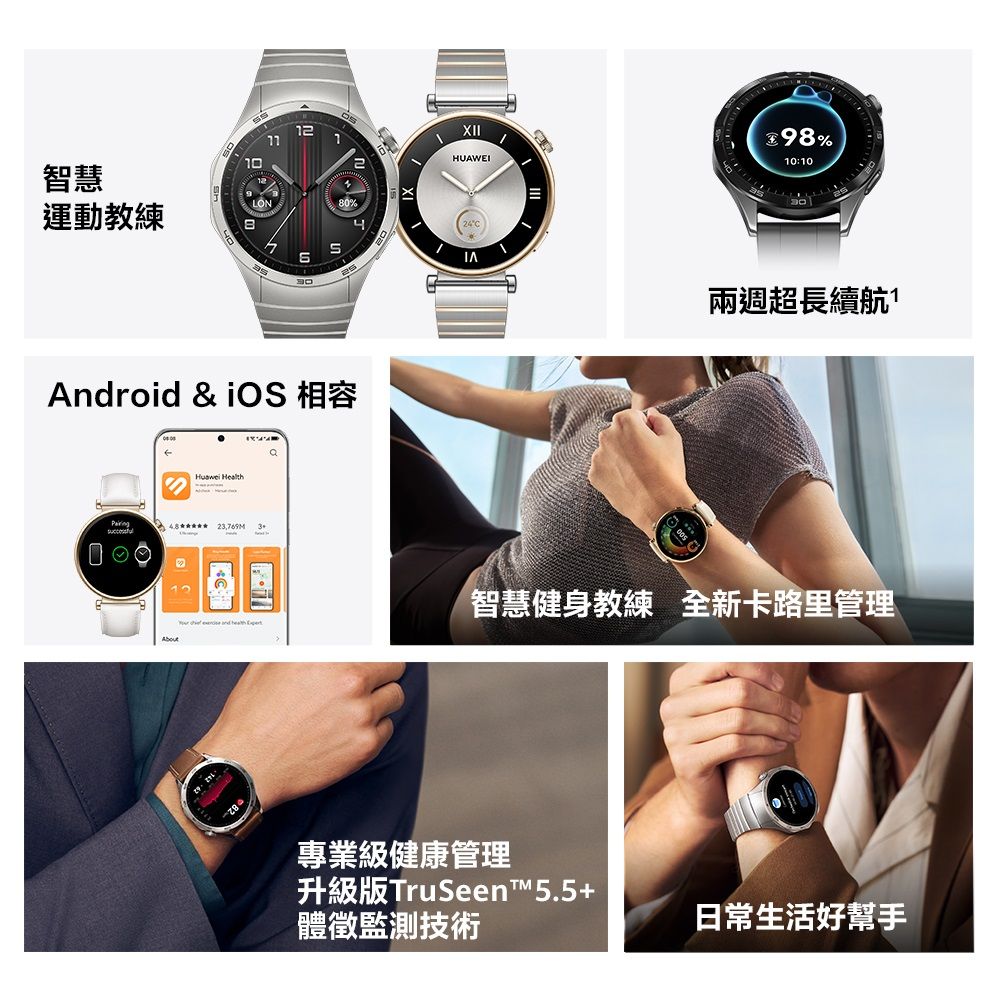 HUAWEI 華為 運動教練智能指導 兩週超長續航