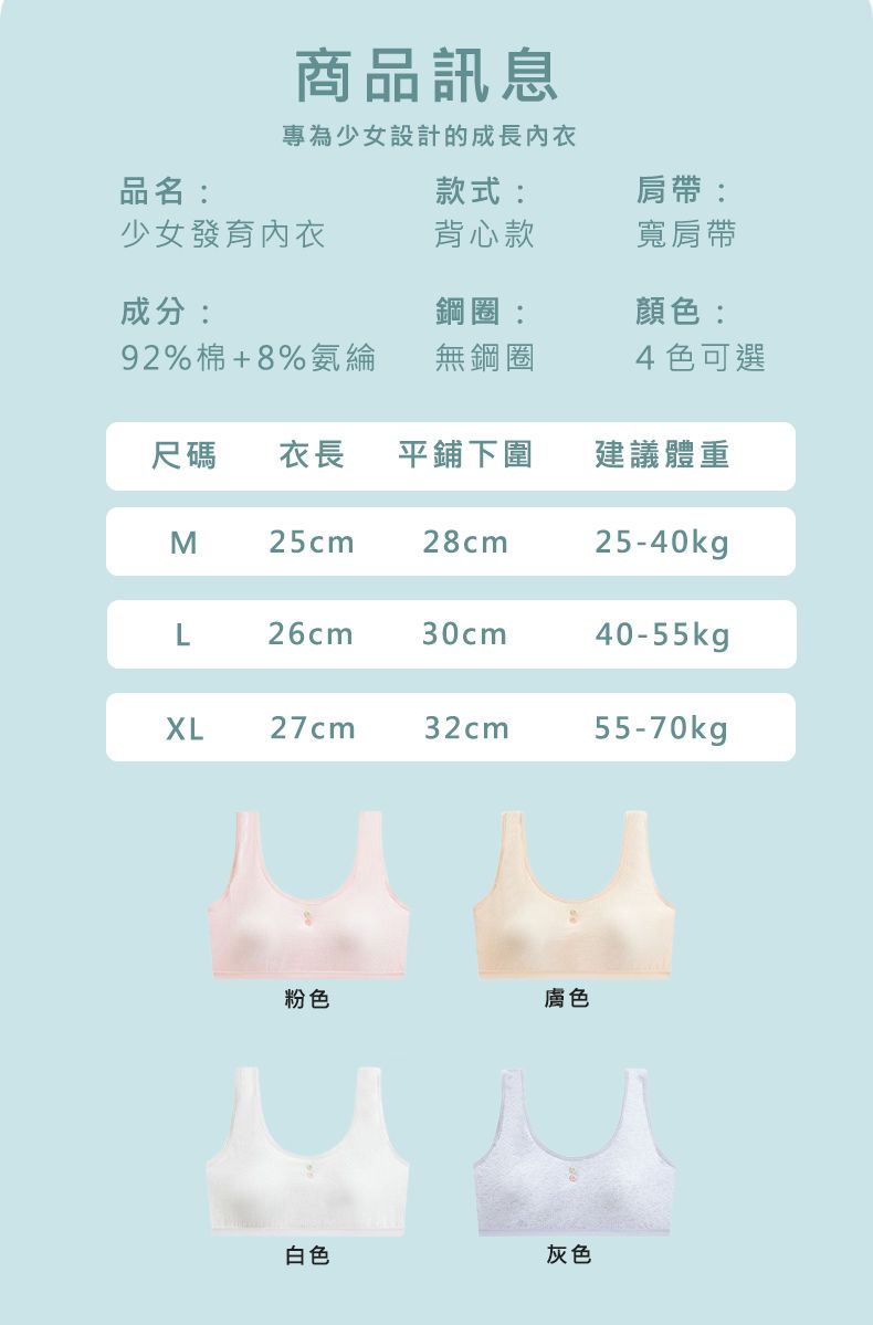商品訊息專為少女設計的成長內衣品名:款式:肩帶:少女發育內衣背心款寬肩帶成分:鋼圈:顏色:92%棉+8%氨綸無鋼圈4色可選尺碼 衣長平鋪下圍建議體重M25cm28cm25-40kgL26cm30cm40-55kgXL27cm32cm55-70kg粉色膚色白色灰色