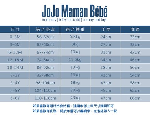 英國 JoJo Maman BeBe 服飾 - 英國 JoJo Maman BeBe 超優質嬰幼兒童100％ 純棉短袖上衣/ T-shirt/  動物T_長頸鹿吃草_JJH9626