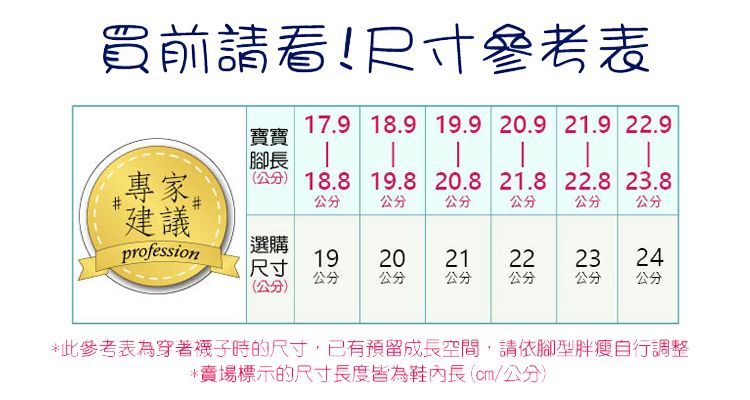 買前請看!尺寸參考表17.9 18.9 19.9 0.9 21.9 22.9寶寶腳長專家2 18.8 19.8 20.8 21.8 22.8 23.8公分公分公分公分公分 公分建議profession選購192021222324尺寸公分公分公分公分公分公分(公分)*參考表為穿著襪子時的尺寸,已有預留成長空間,請依腳型胖瘦自行調整*賣場標示的尺寸長度皆為鞋內長(cm/公分)