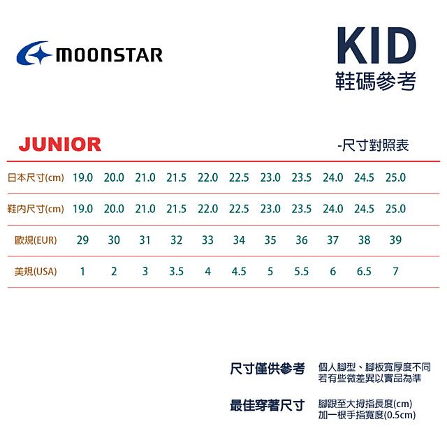 Moonstar月星機能童鞋-運動鞋系列(MSCNC3484/MSCNC3485-15-21cm