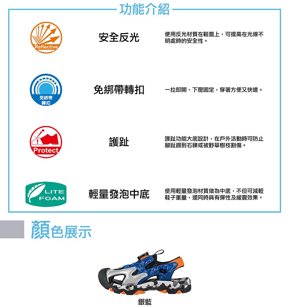 功能介紹安全反光使用反光材質在鞋面上,可提高在光線不明處時的安全性。Reflective免綁帶轉扣一拉即開、下壓固定,穿著方便又快速。免綁帶轉扣護趾護趾功能大底設計,在戶外活動時可防止腳趾踢到石礫或被野草樹枝割傷。ProtectLITE輕量發泡中底FOAM顏色展示銀藍使用輕量發泡材質做為中底,不但可減輕鞋子重量,還同時具有彈性及緩震效果。