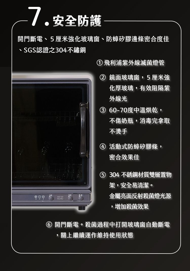 7.安全防護開門斷電、5厘米化玻璃窗、防蟑矽膠邊條密合度佳SGS認證之304不鏽鋼①飛利浦紫外線滅菌燈管② 鏡面玻璃窗5厘米強化厚玻璃,有效阻隔紫外線光③ 60-70度中溫烘乾,不傷奶瓶,消毒完拿取不燙手④ 活動式防蟑矽膠條,密合效果佳⑤ 304 不銹鋼材質雙層置物架,安全易清潔。金屬亮面反射殺菌燈光源,增加殺菌效果⑥ 開門斷電。殺菌過程中打開玻璃窗自動斷電,關上繼續運作維持使用狀態
