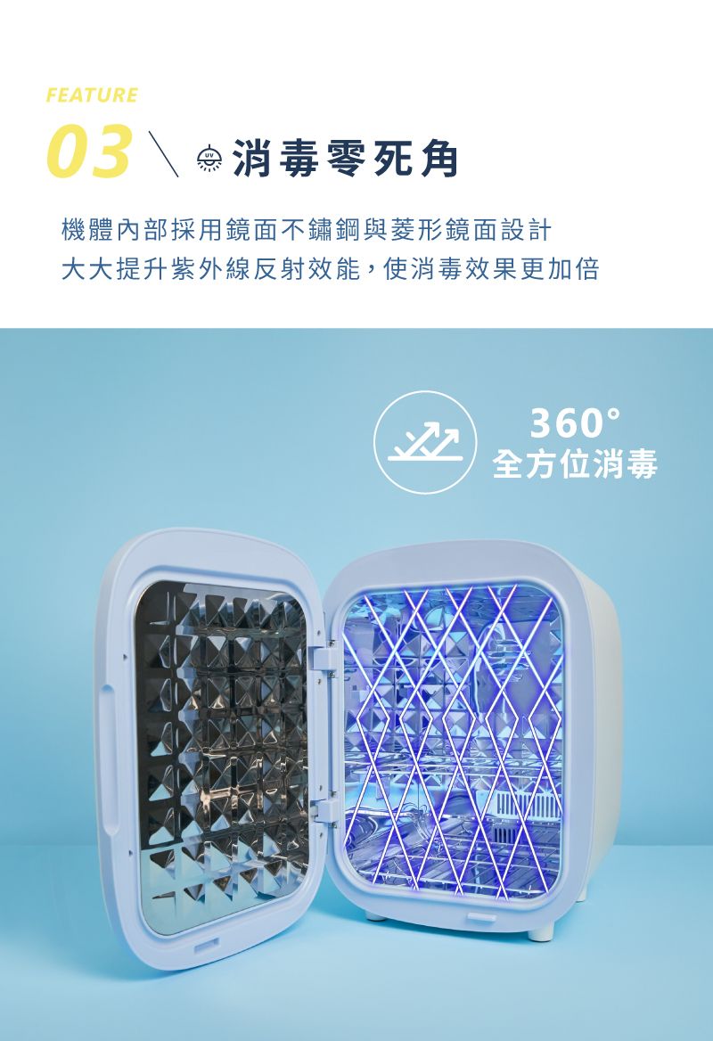 FEATURE 消毒零死角機體內部採用鏡面不鏽鋼與菱形鏡面設計大大提升紫外線反射效能,使消毒效果更加倍360全方位消毒