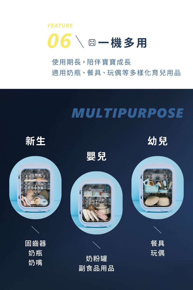 FEATURE 一機多用使用期長,陪伴寶寶成長適用奶瓶、餐具、玩偶等多樣化育兒用品MULTIPURPOSE新生嬰兒固齒器奶瓶奶嘴奶粉罐副食品用品幼兒餐具玩偶