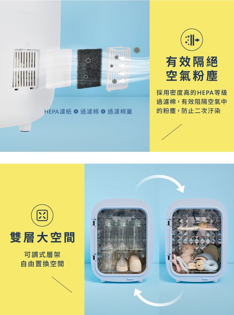 HEPA濾紙 過濾棉過濾棉蓋雙層大空間可調式層架自由置換空間有效隔絕空氣粉塵採用密度高的HEPA等級過濾棉,有效阻隔空氣中的粉塵,防止二次汙染