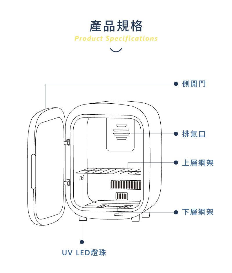 產品規格Product SpecificationsUV LED燈珠側開門排氣口 上層網架下層網架