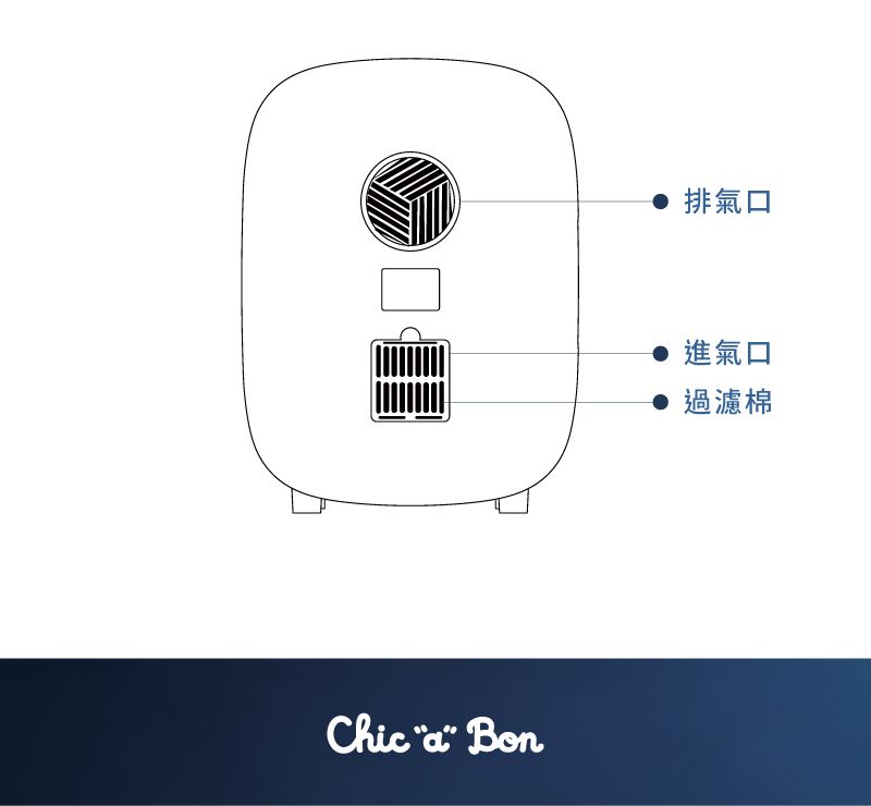 Chic Ben排氣口進氣口過濾棉