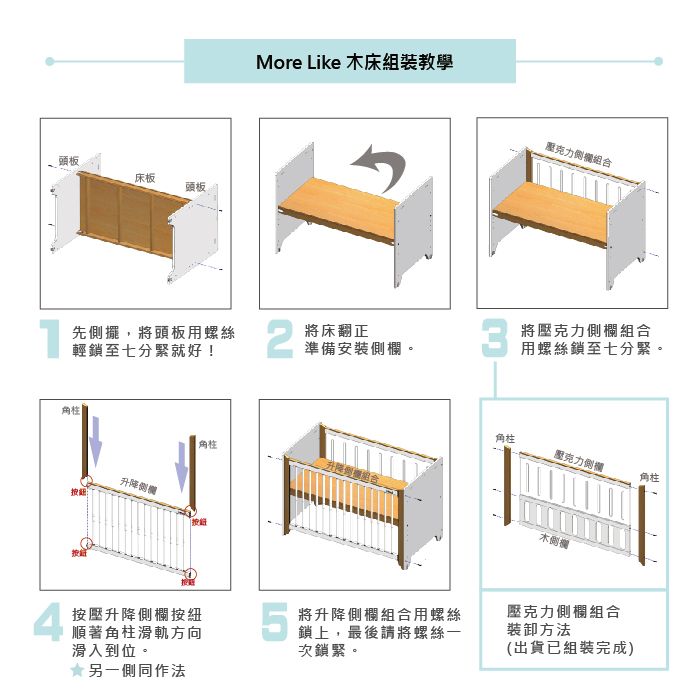 頭板床板頭板More Like 木床組裝教學壓克力組合1先擺,將頭板用螺絲輕鎖至七分緊就好!2將床翻正準備安裝側欄。將壓克力側欄組合用螺絲鎖至七分緊。角柱角柱升降側欄角柱壓克力側欄角柱木側欄4按壓升降側欄按紐順著角柱滑軌方向滑入到位。5將升降側欄組合用螺絲鎖上,最後請將螺絲一次鎖緊。壓克力側欄組合裝卸方法(出貨已組裝完成)側同作法