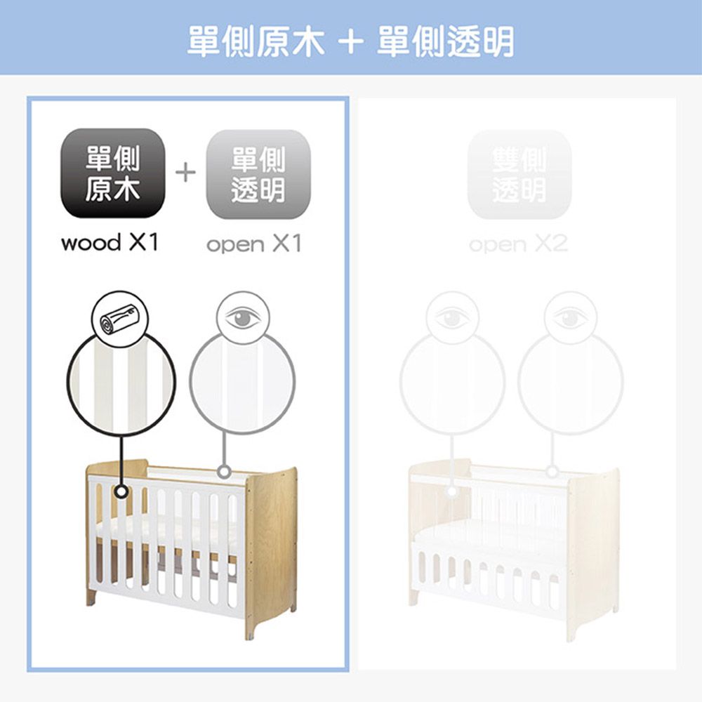 單側原木單側透明單側單側+原木透明雙側透明wood X1open X1open X2