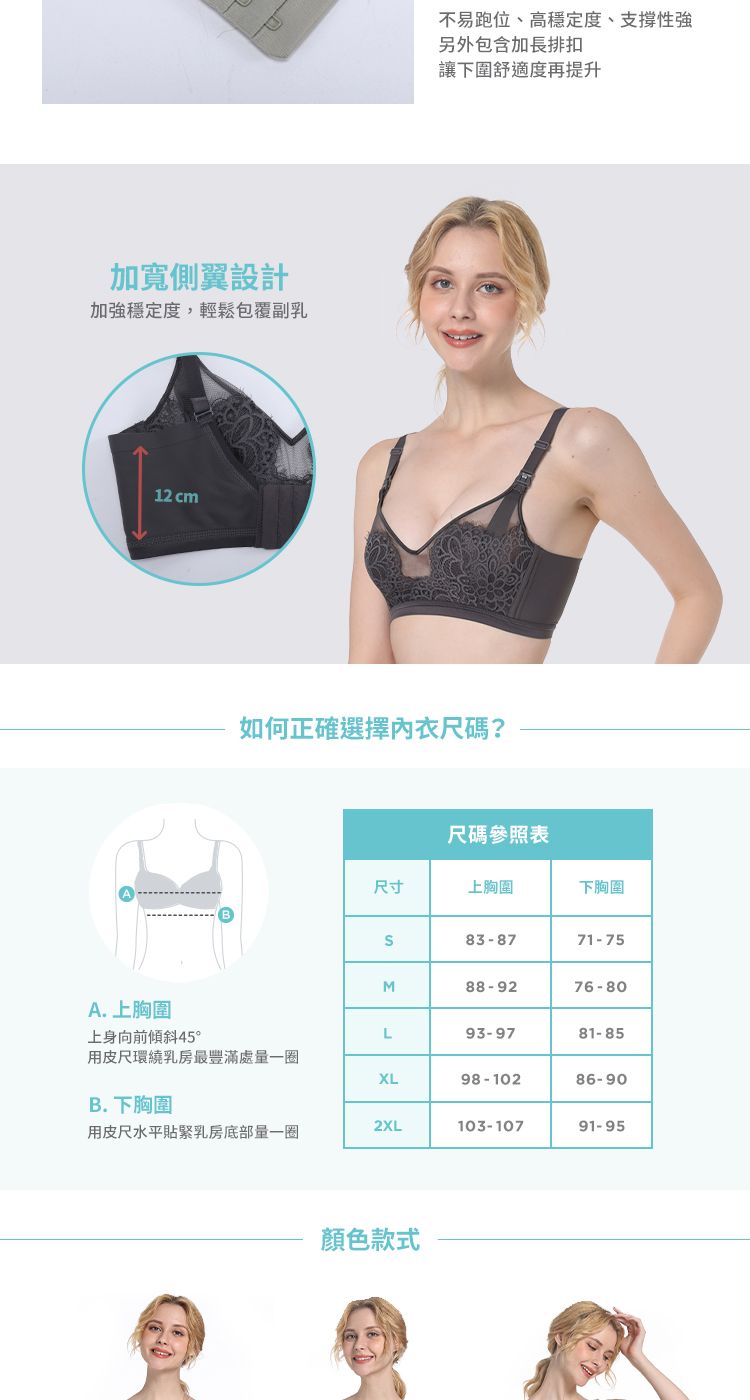 加寬側翼設計加強穩定,輕鬆包覆副乳12 cm不易跑位高穩定度、支撐性強另外包含加長排扣讓下舒適度再提升如何正確選擇尺碼?尺碼參照表尺寸上胸圍下胸圍B83-8771-75M88-9276-80A. 上胸圍上身向前傾斜45°L93-9781-85用皮尺環繞乳房最豐滿處量一圈XL98-10286-90B. 下胸圍2XL用皮尺水平貼緊乳房底部量一圈103-10791-95顏色款式