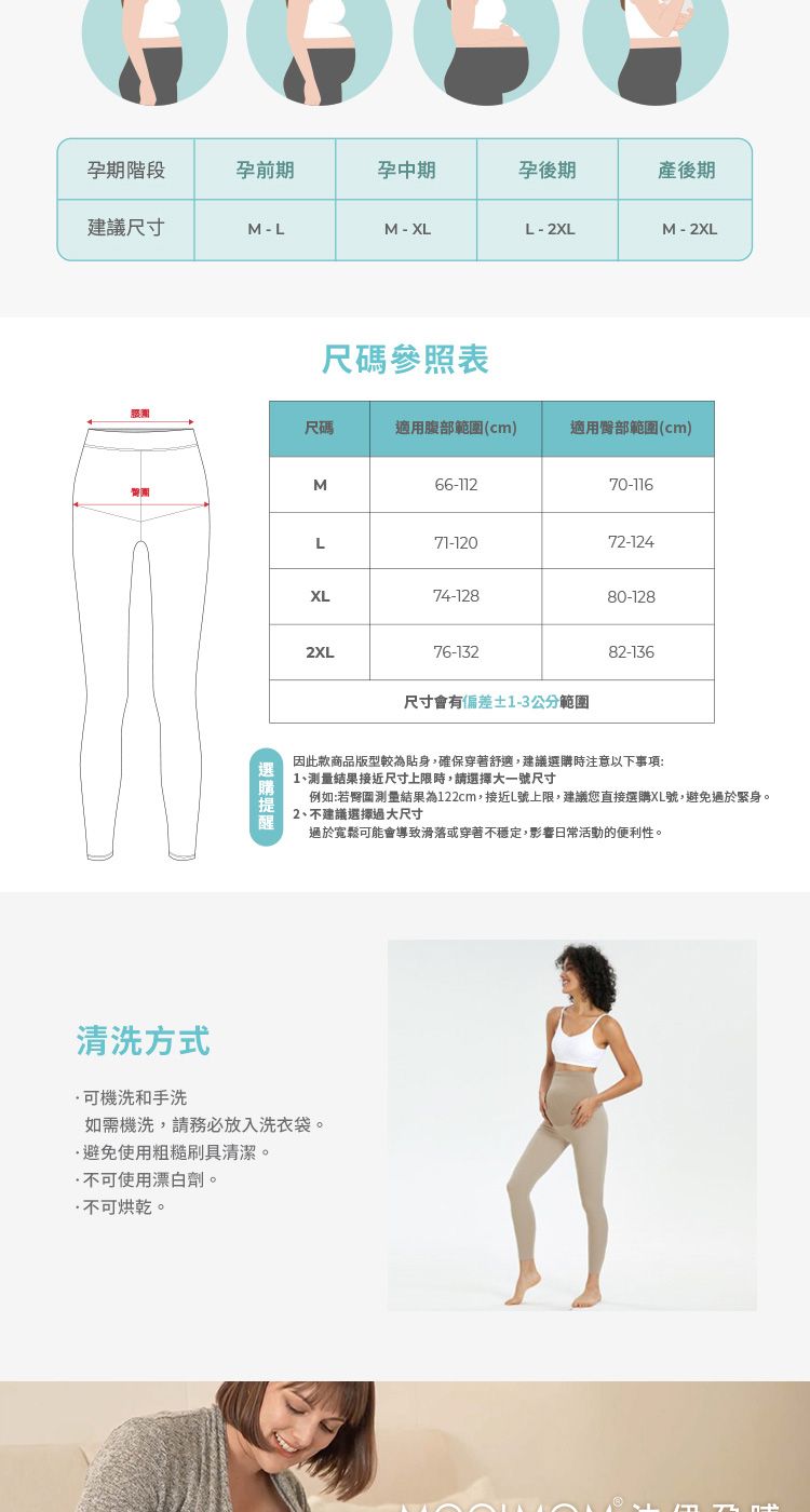 孕期階段孕前期孕中期孕後期産後期建議尺寸M-LM-XLL - 2XLM-2XL尺碼參照表尺碼適用腹部範(cm)適用臀部範圍(cm)M66-11270-116L71-12072-124XL74-12880-1282XL76-132尺寸會有偏差1-3公分範圍82-136因此款商品版型較為貼身,確保穿著舒適,建議選購時注意以下事項:1、測量結果接近尺寸上限時,請選擇大一號尺寸例如:若圍測量結果為122cm,接近L號上限,建議您直接選購XL號,避免過於緊身。2、不建議選擇過大尺寸過於寬鬆可能會導致滑落或穿著不穩定,影響日常活動的便利性。清洗方式可機洗和手洗如需機洗,請務必放入洗衣袋。避免使用粗糙刷具清潔。不可使用漂白劑。不可烘乾。