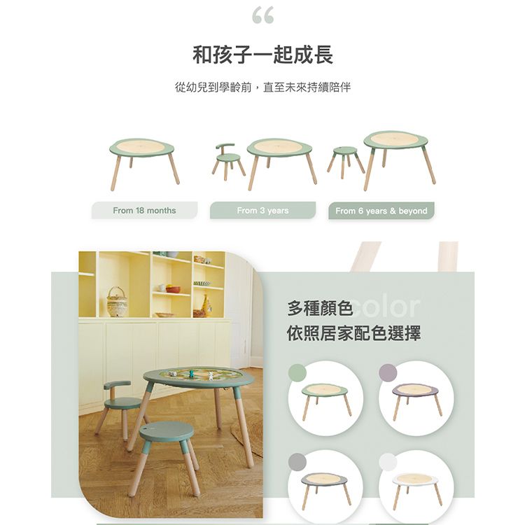 66和孩子一起成長從幼兒到學齡前,直至未來持續陪伴From 18 monthsFrom 3 yearsFrom 6 years & beyond多種依照居家配色選擇