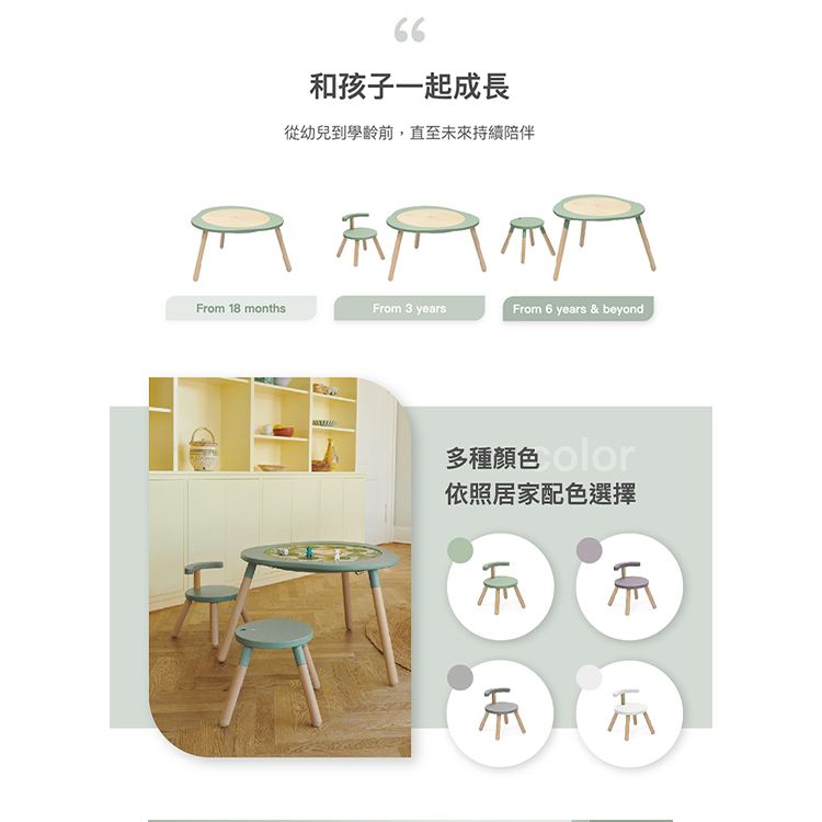 66和孩子一起成長從幼兒到學齡前,直至未來持續陪伴From 18 monthsFrom 3 yearsFrom 6 years & beyond olor依照居家配色選擇